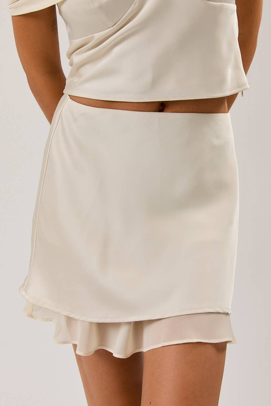 The White Theory Horizon Set
